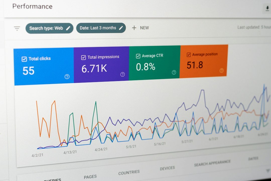 Browser research dashboard representing a Perplexity Comet research workflow